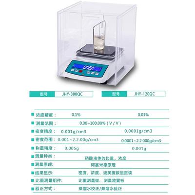 高档硝酸浓度比测试仪酸次度氯酸钠高精度硝酸重计盐磷酸硫酸浓检