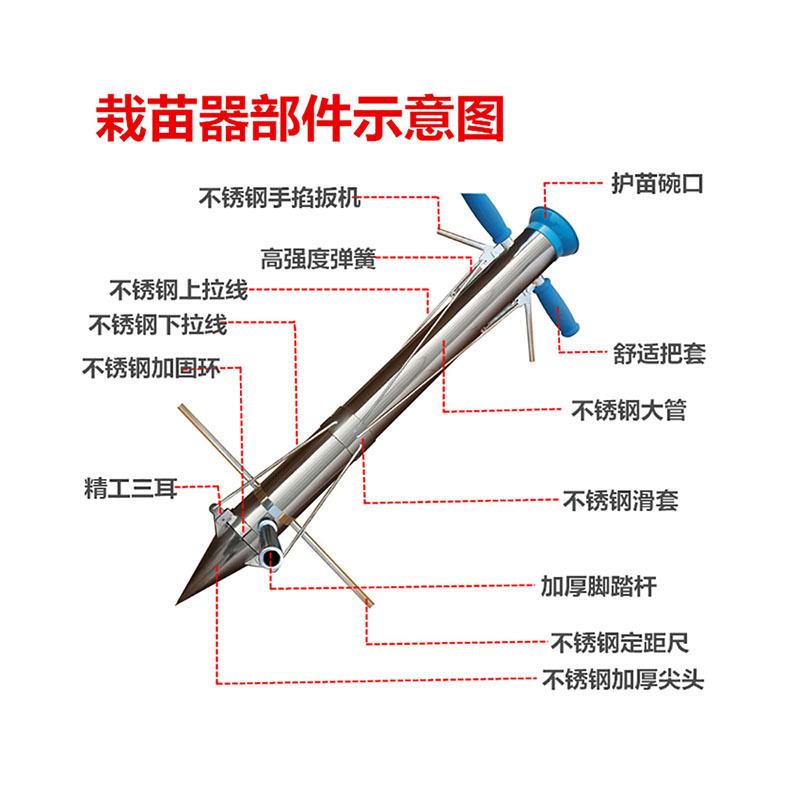 不锈钢红薯苗移栽器瓜果移栽器中型蔬菜移植机