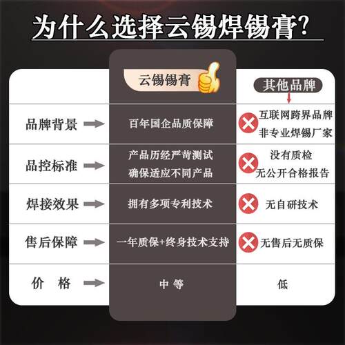 云锡牌无铅焊锡膏SMT贴片锡膏BGA维修QFN焊接高低温含银高温焊接