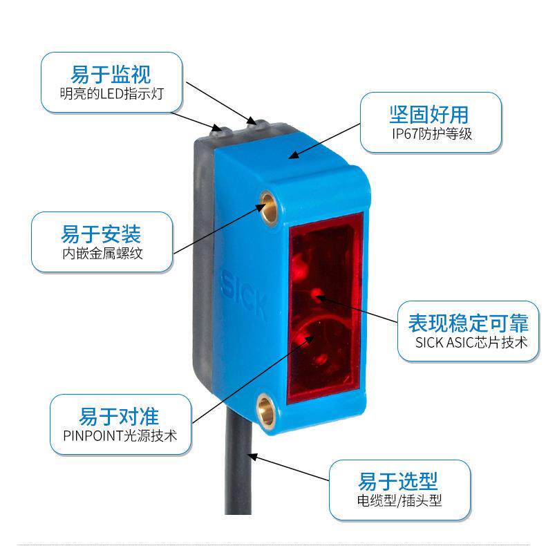 SICK西克迷你型光电传感器GSE6-P4112对射式光电传感器现货