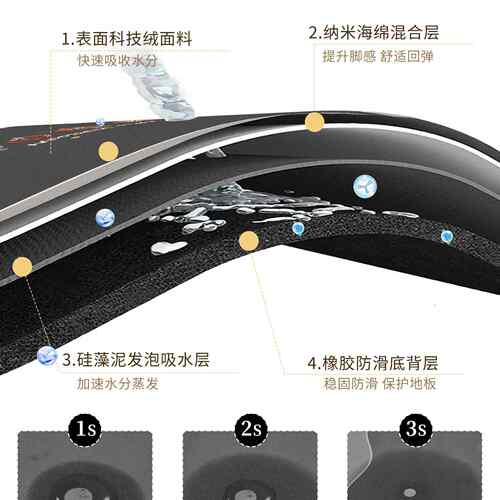 厨房地垫2062新款地毯垫F98T7J68硅藻泥L型水垫防滑吸可擦吸洗耐