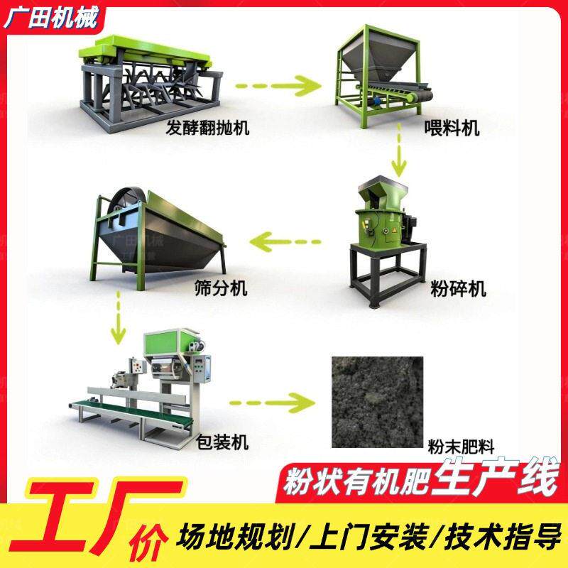小型粉状有机生产线全套设备牛羊粪秸秆加工料机器上门安装