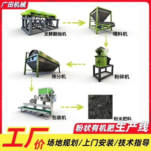 小型粉状有机生产线全套设备牛羊粪秸秆加工料机器上门安装