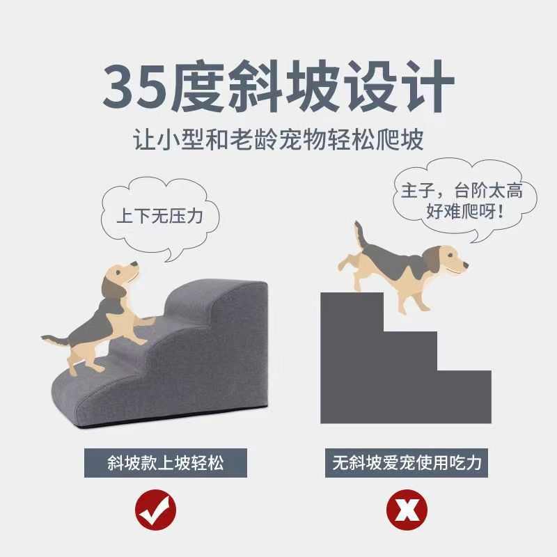 楼梯小动台阶爬梯海绵床边专用防滑上下床宠物物通用防水高密度爬