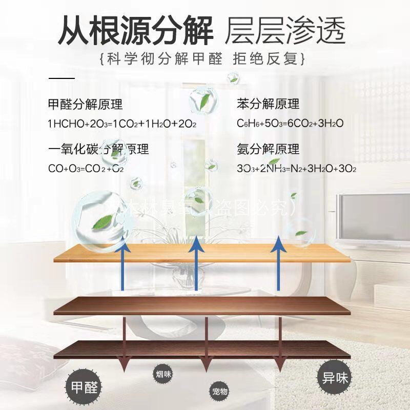 臭氧发生器空气甲醛净化新房家装修办公室除味杀菌臭氧机除醛仪器