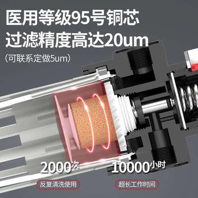 调压过滤器BFC4000油水分离器配件亚德客型气泵气压过滤器二联件