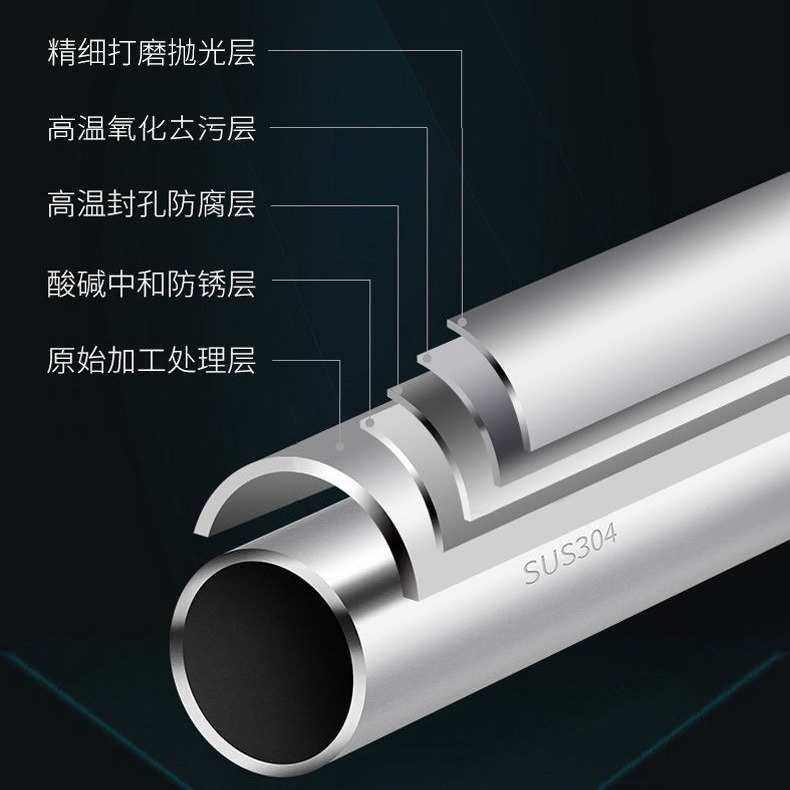 阳台晾衣服的杆304不锈钢晾衣架家用晾衣杆顶装固式杆子晾晒衣服