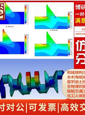 simmechanics运动recurdyn模拟CFTurbo彷真starccm分析代做Matlab