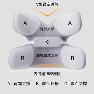 EVERTYHH1IK小腰蝴蝶腰靠枕腰靠垫座椅腰托办公工位枕N支撑记忆棉