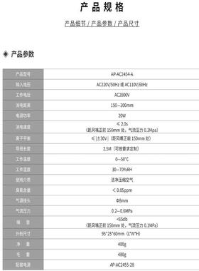 安平ACPA24-54-AAP-AC245强风力离子风嘴静电消除器