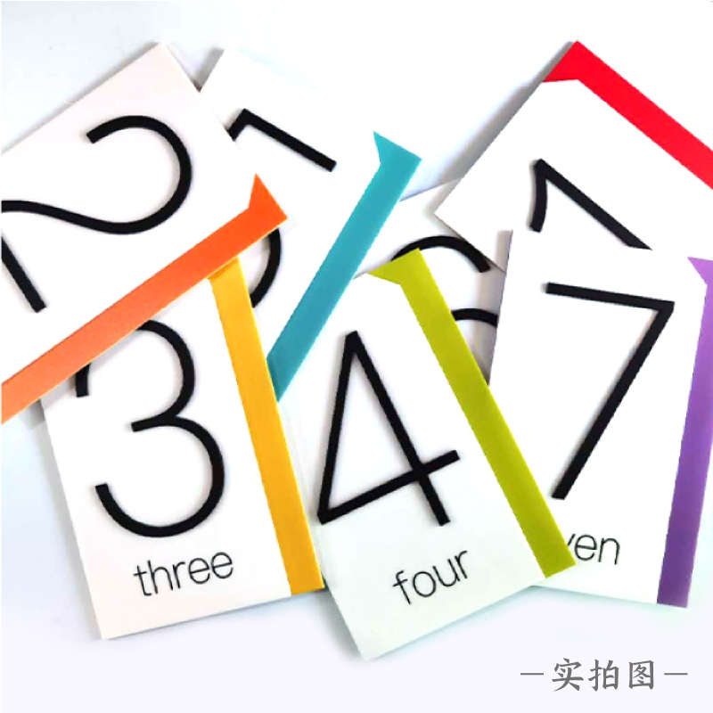 创客空间办公室门牌培训学校教室标识牌房间号数字提示牌公司门牌