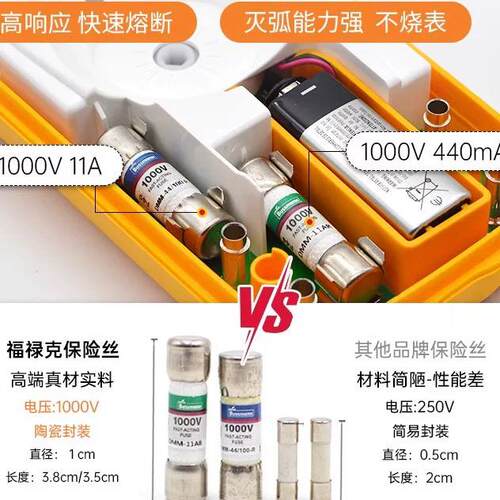 Fluke福禄克保险丝万用电表配件17B+熔断器1000V DMM440mA保险管1