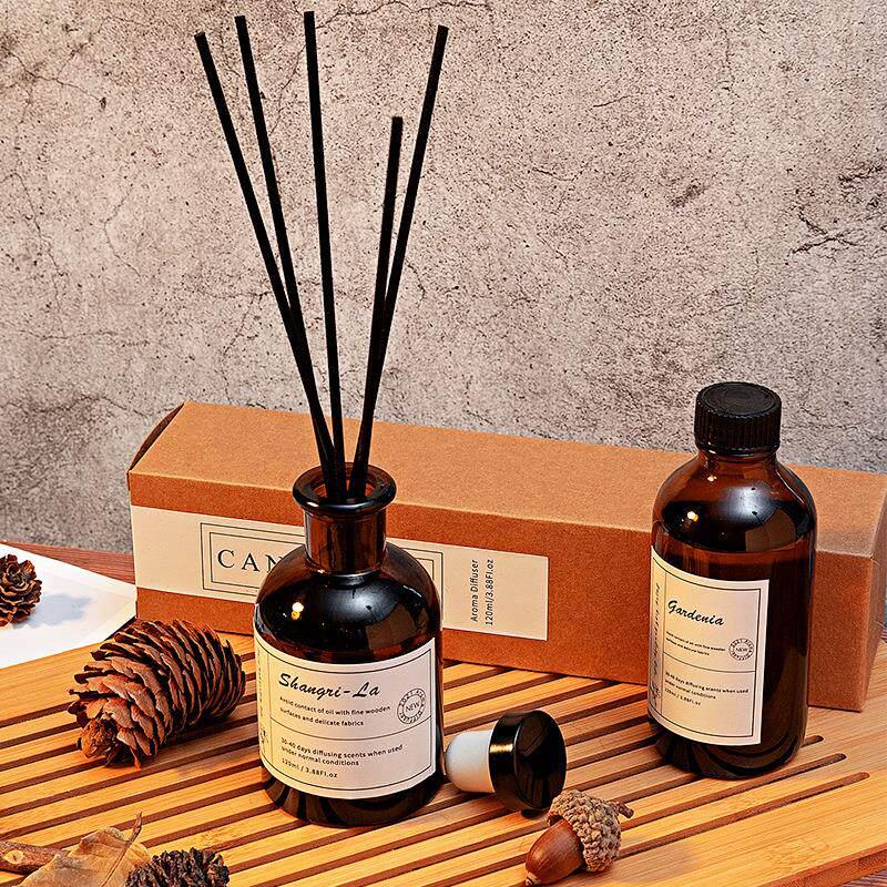 Bedroom ShangriLa fragrant room air freshener aromatherapy - 实物图