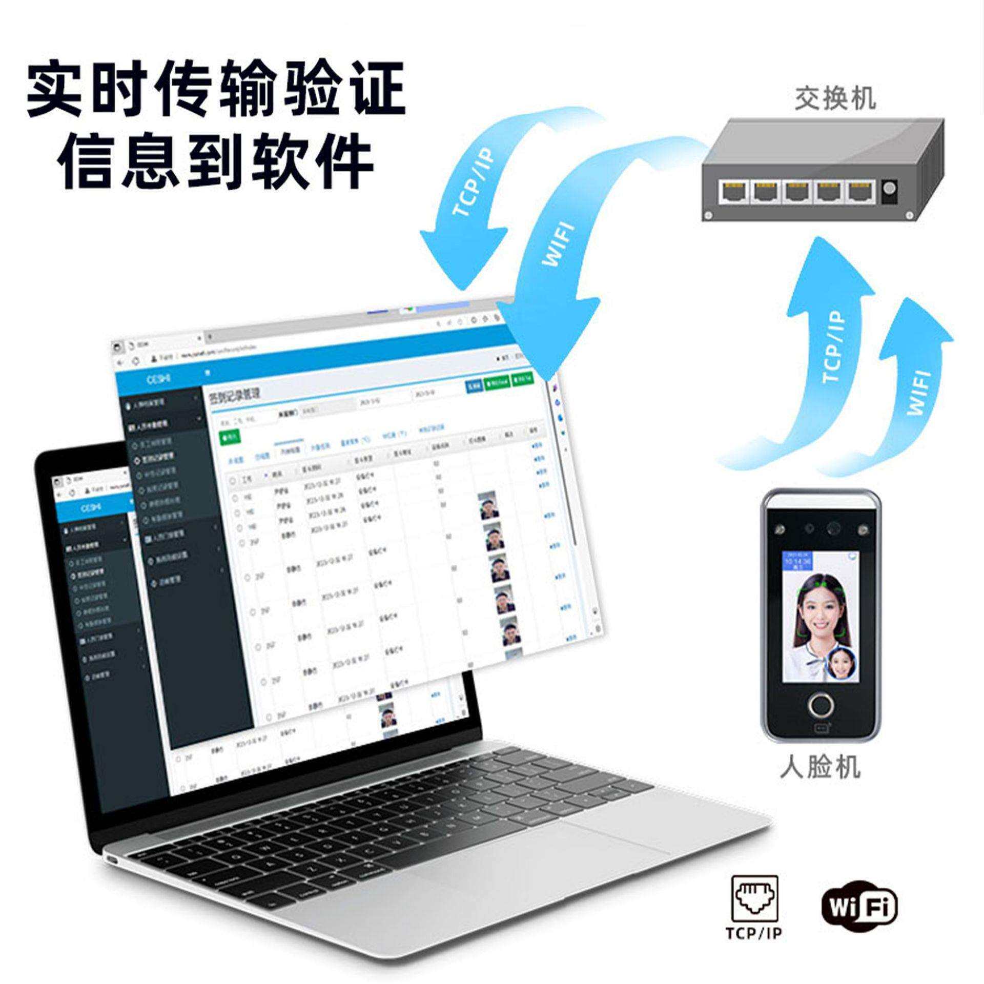 厂家直供动态人脸门禁MI06刷脸识别门禁考勤系统指纹考勤打卡机