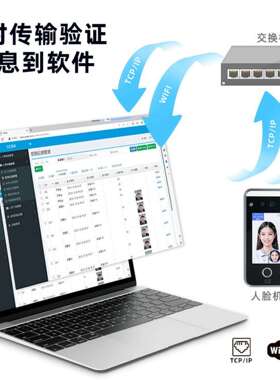 厂家直供M106动态人脸门禁 刷脸识别门禁考勤系统 指纹考勤打卡机