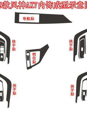 适用于19新款东风风神AX7改装内饰贴纸中控装饰碳纤维保护车贴膜