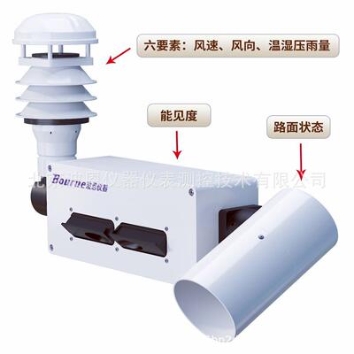 一体化集成交通气象站多要素小型道路高速气象监测站厂家