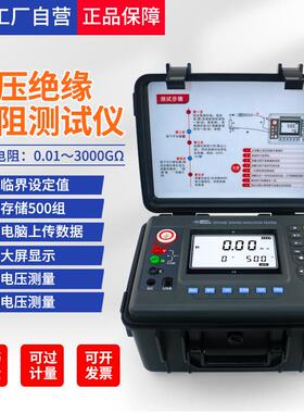 ST3128高压绝缘兆欧表工业数字摇表超高压数显绝缘电阻检测仪
