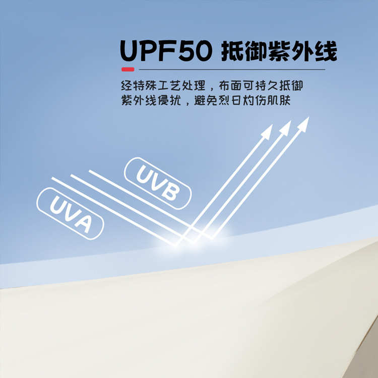 露营天幕牛津布户外休闲帐篷六角天幕遮阳四角方形地席防雨防晒