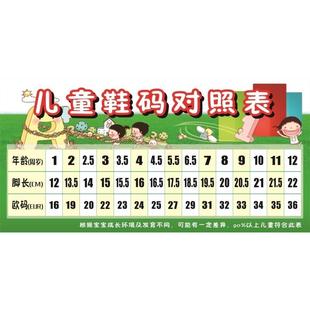 儿童鞋码对照表海报儿童服装尺码表儿童服装尺码对照表墙贴墙纸