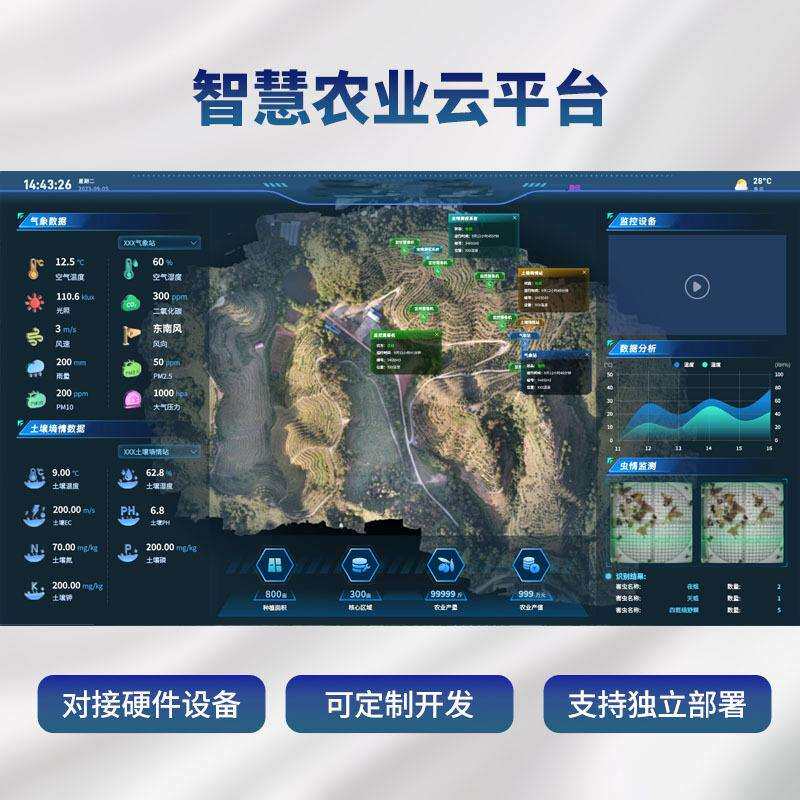 安全农业云平台集成开发大数据后台管理系统物联网APP智能