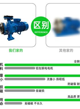 SXT管道离心泵 卧式增压泵冷水热水循环泵高温管道防爆铸铁循环泵
