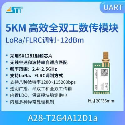 泽耀新品LoRa全双工2.4G无线串口模块高速连传自适应空速SX1281