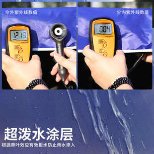 户外遮阳伞太阳伞摆摊大型圆形沙滩室外地摊伞做生意庭院商用大号