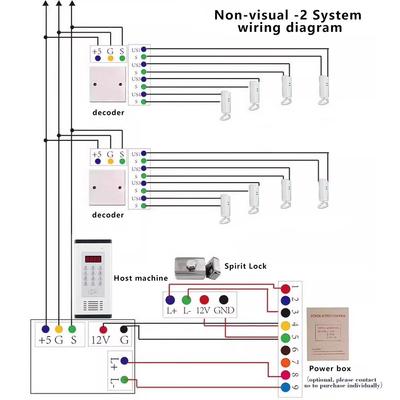 楼宇对讲装语系统非可视2线门铃Z2-ZAND套单元楼家用音通有话门禁