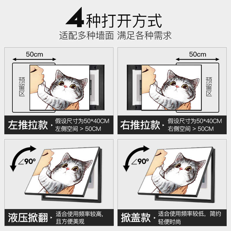 小动物小挂画箱装饰画餐厅可爱电表配电清新箱简约遮挡空开新款箱图片