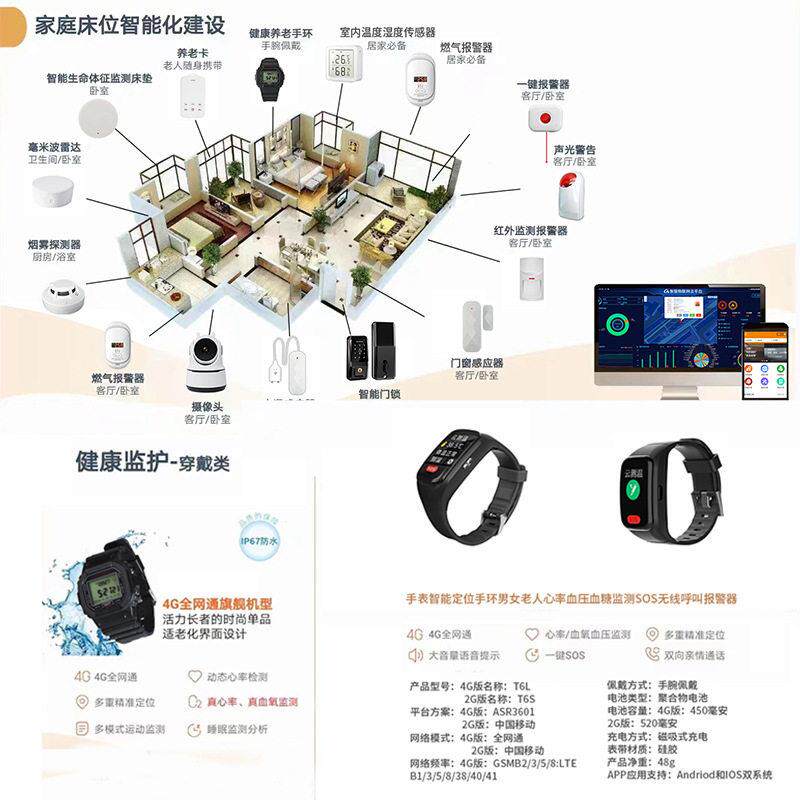 智007-GV5T慧养老院统智能看网关系安防网线呼叫遥护控设备报无警