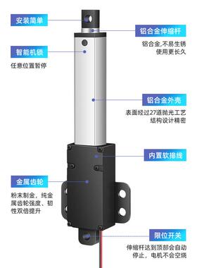 你电推杆迷伸缩杆2/52024v微型直流往动复电机直线行程升降杆HT12