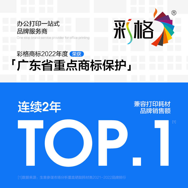 彩格适用惠普HP53A硒鼓Q7553A粉盒P2014 P2015 P2015d P2015dn P2