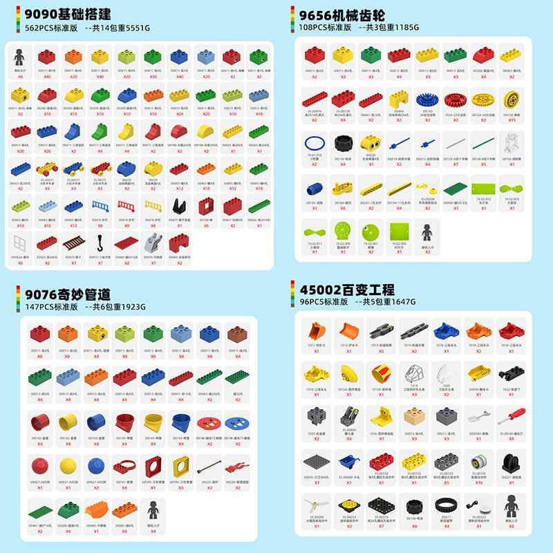 万格中国积木大颗粒儿童2-6岁男孩益智拼装科教套装拼插玩具