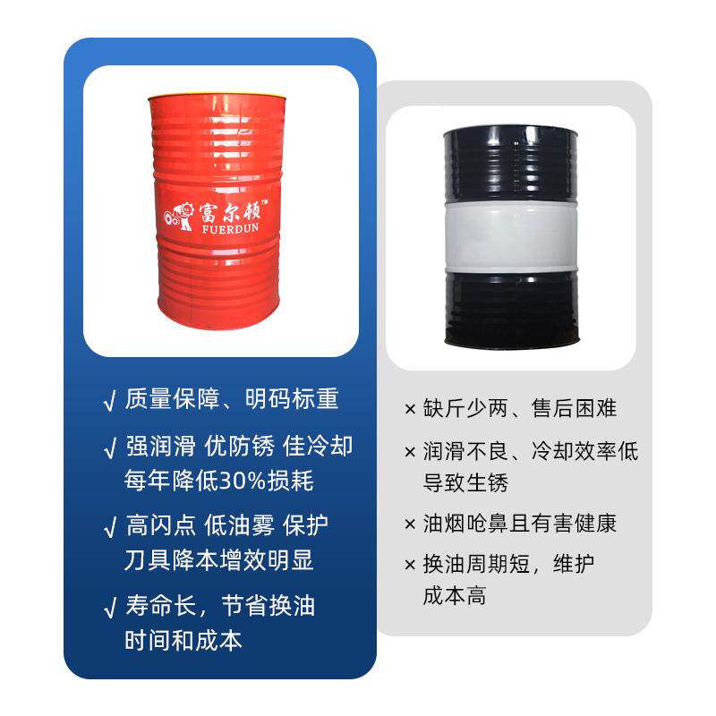 不锈钢切削油铜铁铝切削油防锈乳化油 绿色水性半合成切削油促销