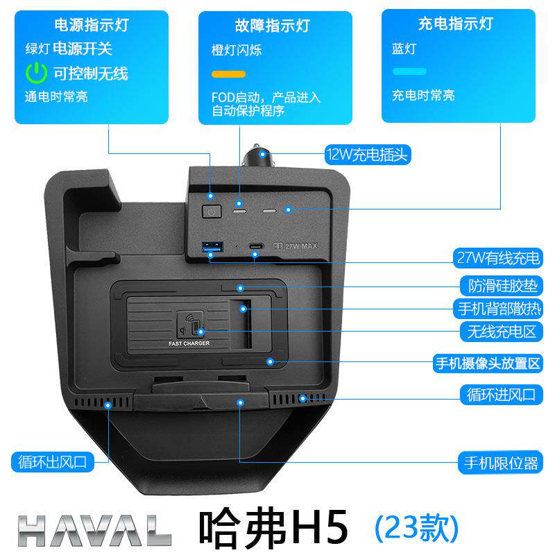 适用于哈佛H5车载无线充电器原厂改装用品快充面板