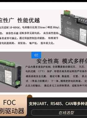 直流无刷电驱动器正AKF反转f环oc矢量控制器闭机控制C5ANRS48通信
