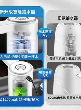 日本抽电矿XC-187自动抽水器桶装水吸水泵水神器泉水全动款饮水机