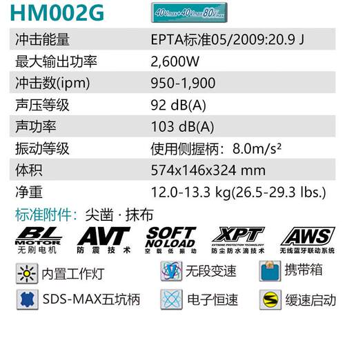 牧田HM002GZ03充电式电镐五坑柄电镐大功率家装轻型三用减震裸机