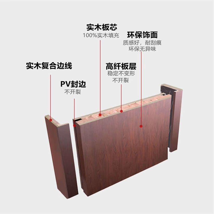 实木室内无生态无cpl现代黑色卧室木门碳复合甲醛油漆简约爆白晶