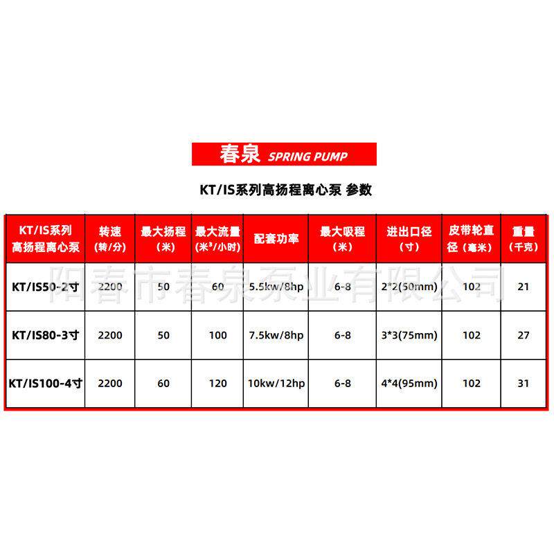 KT扬程自吸灌溉水压农用水泵大全水循环离心式水泵农用抽水机