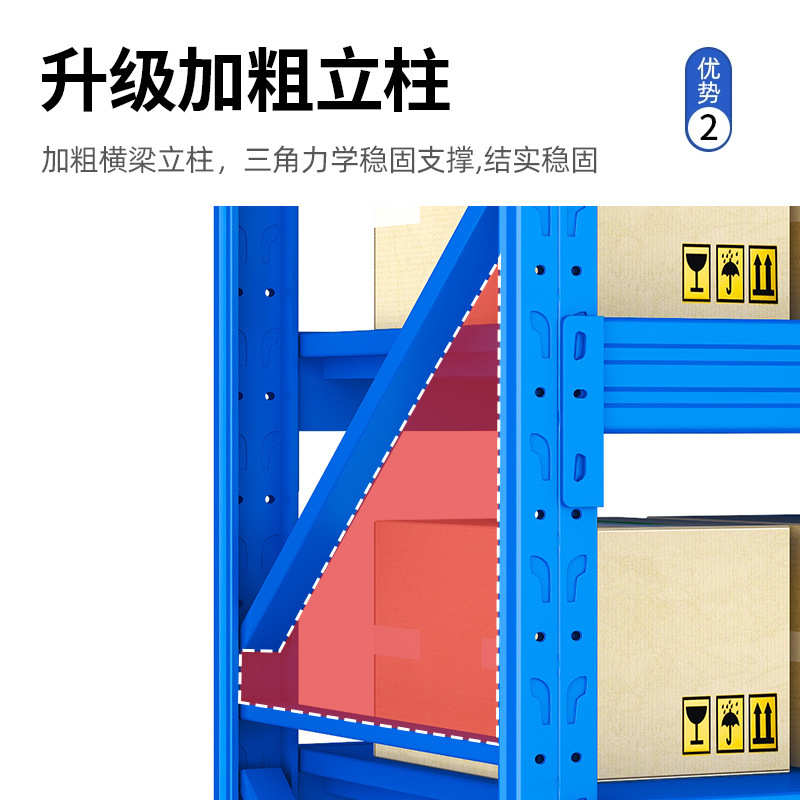 多层货架仓储货架仓库置物架重型库房展示架货物储物架快递铁架子