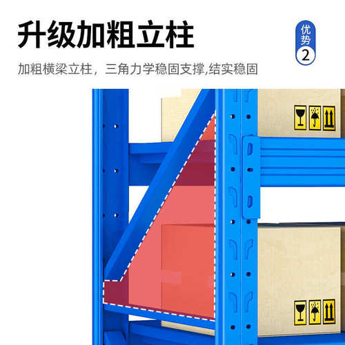 多层货架仓储货架仓库置物架重型库房展示架货物储物架快递铁架子