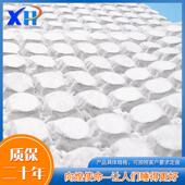 静音弹簧床芯 酒店床垫用静音弹簧网 面包静音弹簧床网