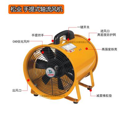 新款直销手提风机SHT-20/25/30/35/40/45/50伸缩通风软管 轴流风