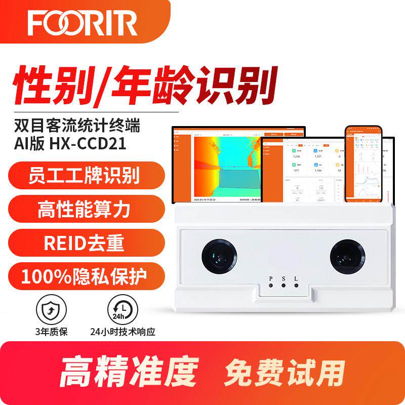 客流计数器去重商场人流量统计性别年龄分析摄像头门店人数监控