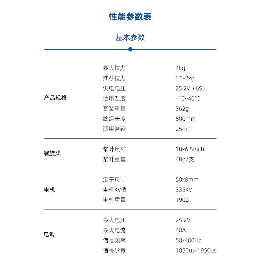 EFT翼飞特E5动力套装航模多旋翼飞机马达18寸折叠螺旋桨叶拉力4kg