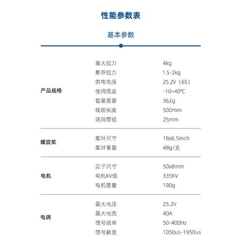 EFT翼飞特E5动力套装航模多旋翼飞机马达18寸折叠螺旋桨叶拉力4kg
