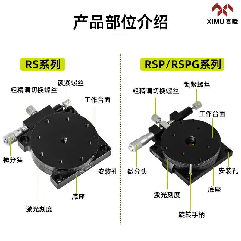 喜睦精密手动旋转滑台RS/RSPG25/40/60/80/85系列360手动微调滑台