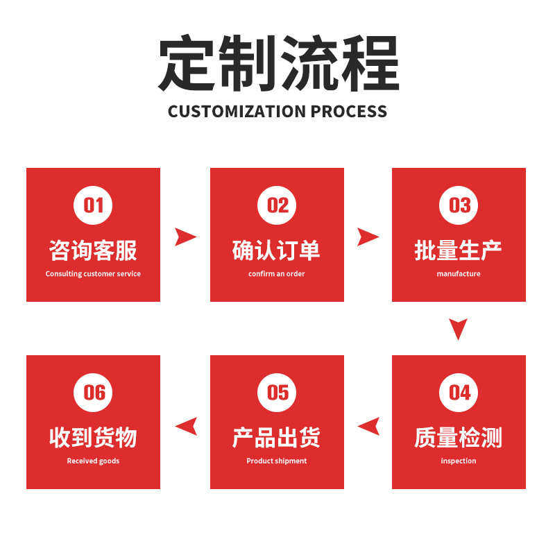 定制框架护栏网扁铁运动球场隔离围网低碳钢丝防护网加工批发,五金/工具,护栏/隔离栏,淘宝优惠券,粉丝福利购,淘宝优惠卷